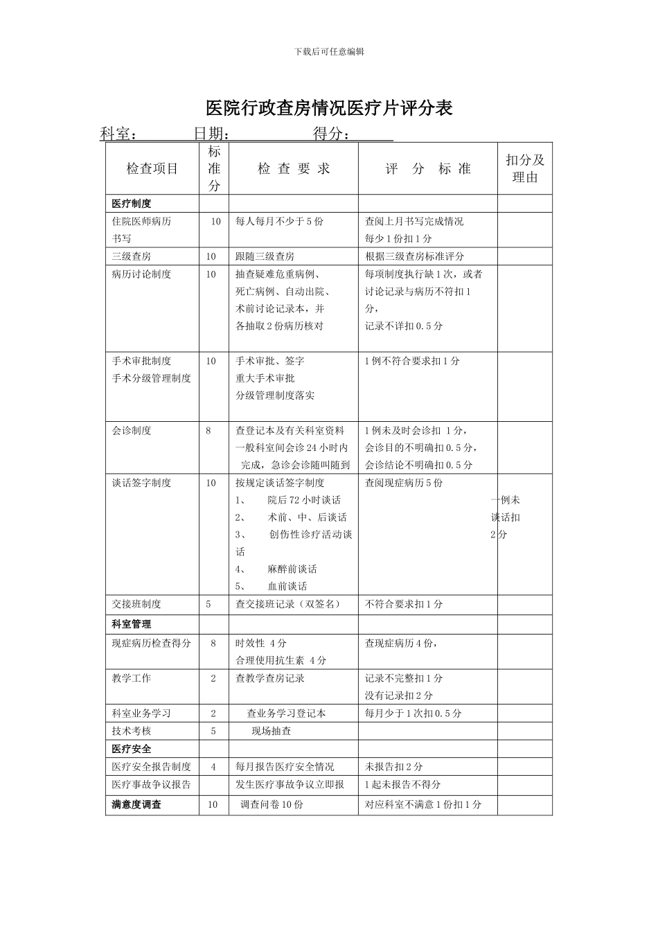 行政查房评分表_第1页