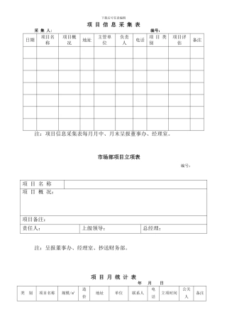 行政类最新表格汇总