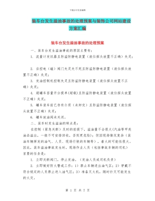 装车台发生溢油事故的处理预案与装饰公司网站建设方案汇编