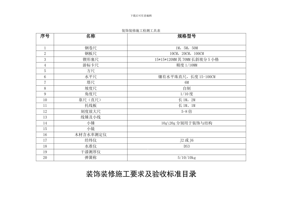 装饰装修施工要求及验收标准_第2页