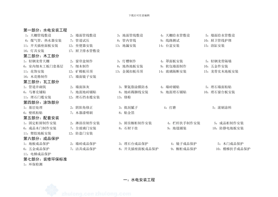 装饰装修施工要求及验收标准_第3页