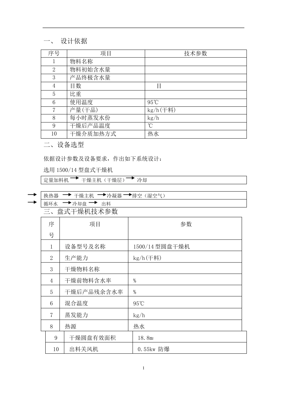 150014连续盘式干燥机配置单_第1页