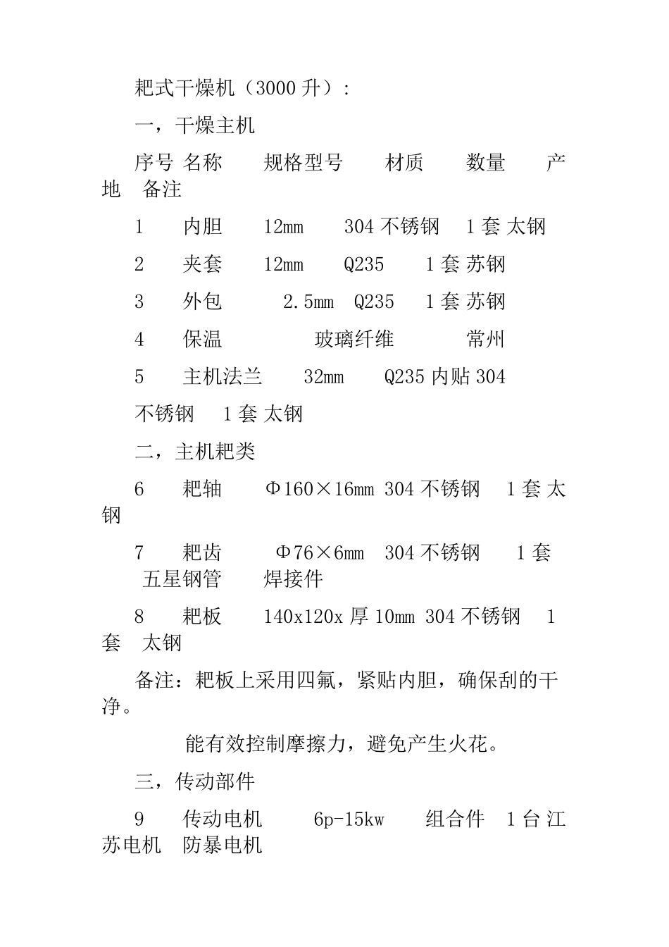 3000L真空耙式干燥机,3立方耙式真空干燥设备_第3页
