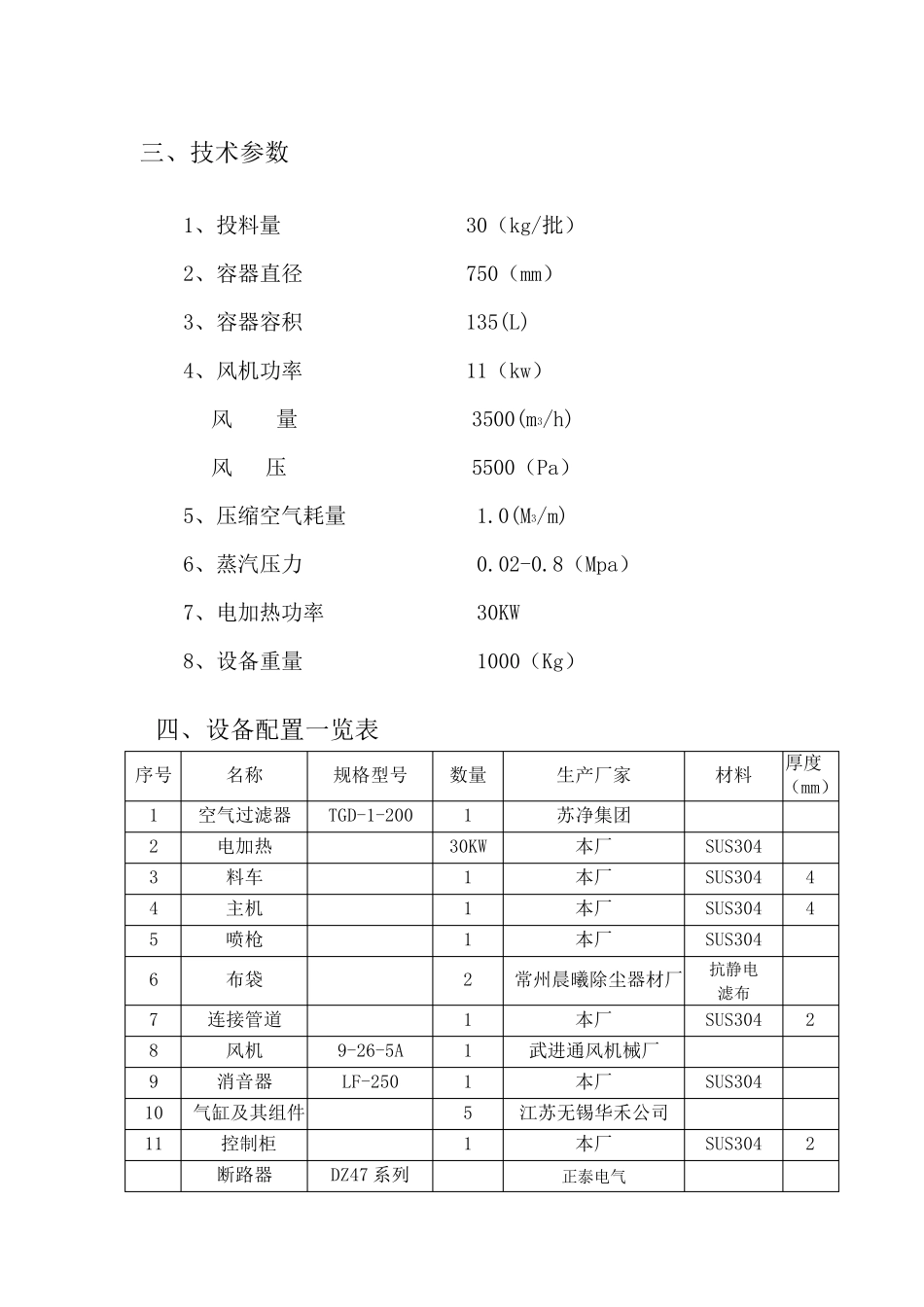 FL-30电加热沸腾干燥制粒机_第2页