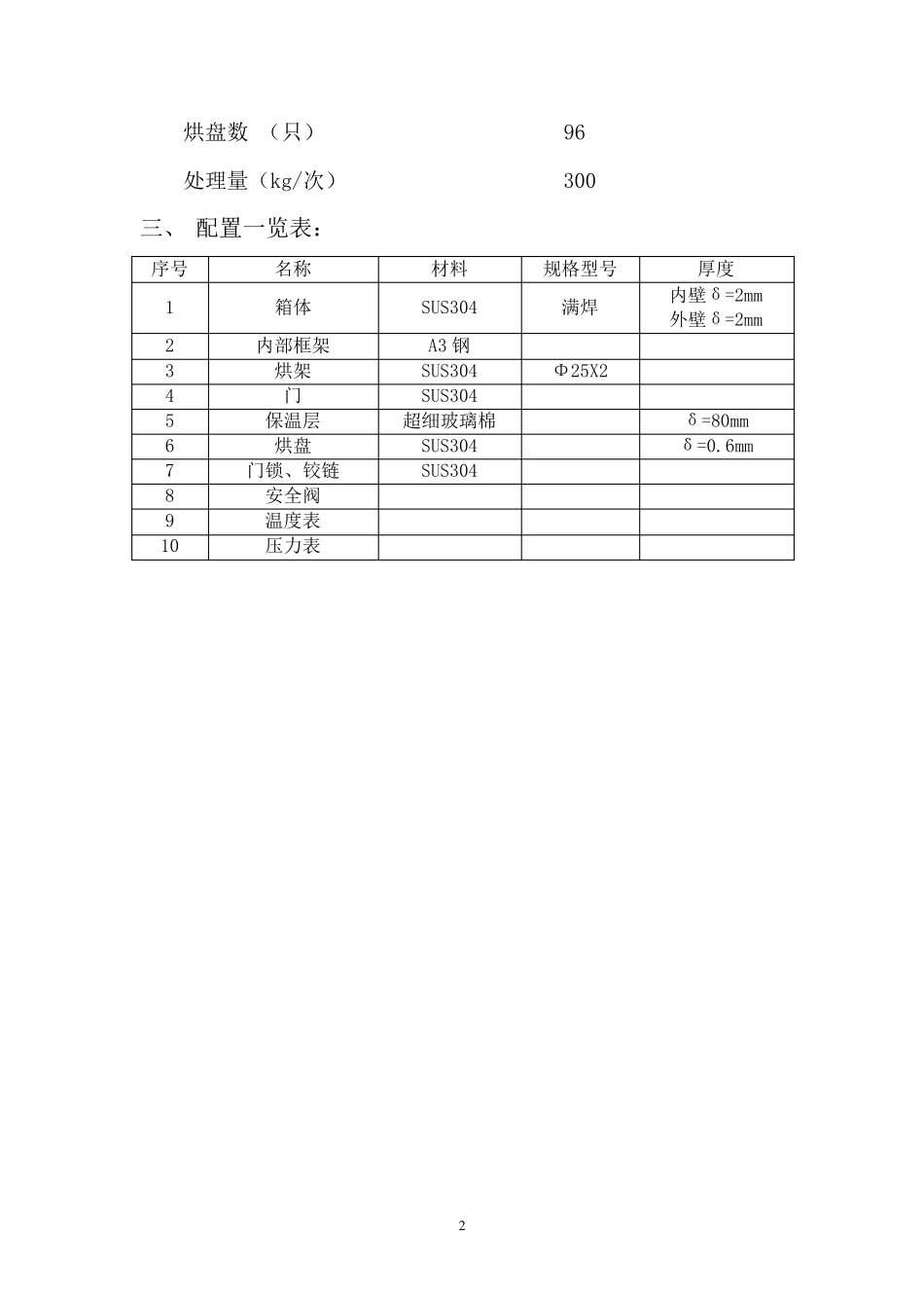 FZG-96盘方形真空干燥箱_第2页