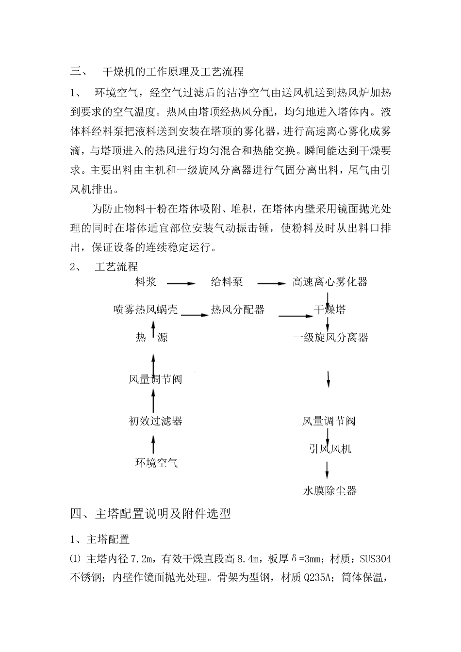 LPG-1000型离心喷雾干燥机_第2页