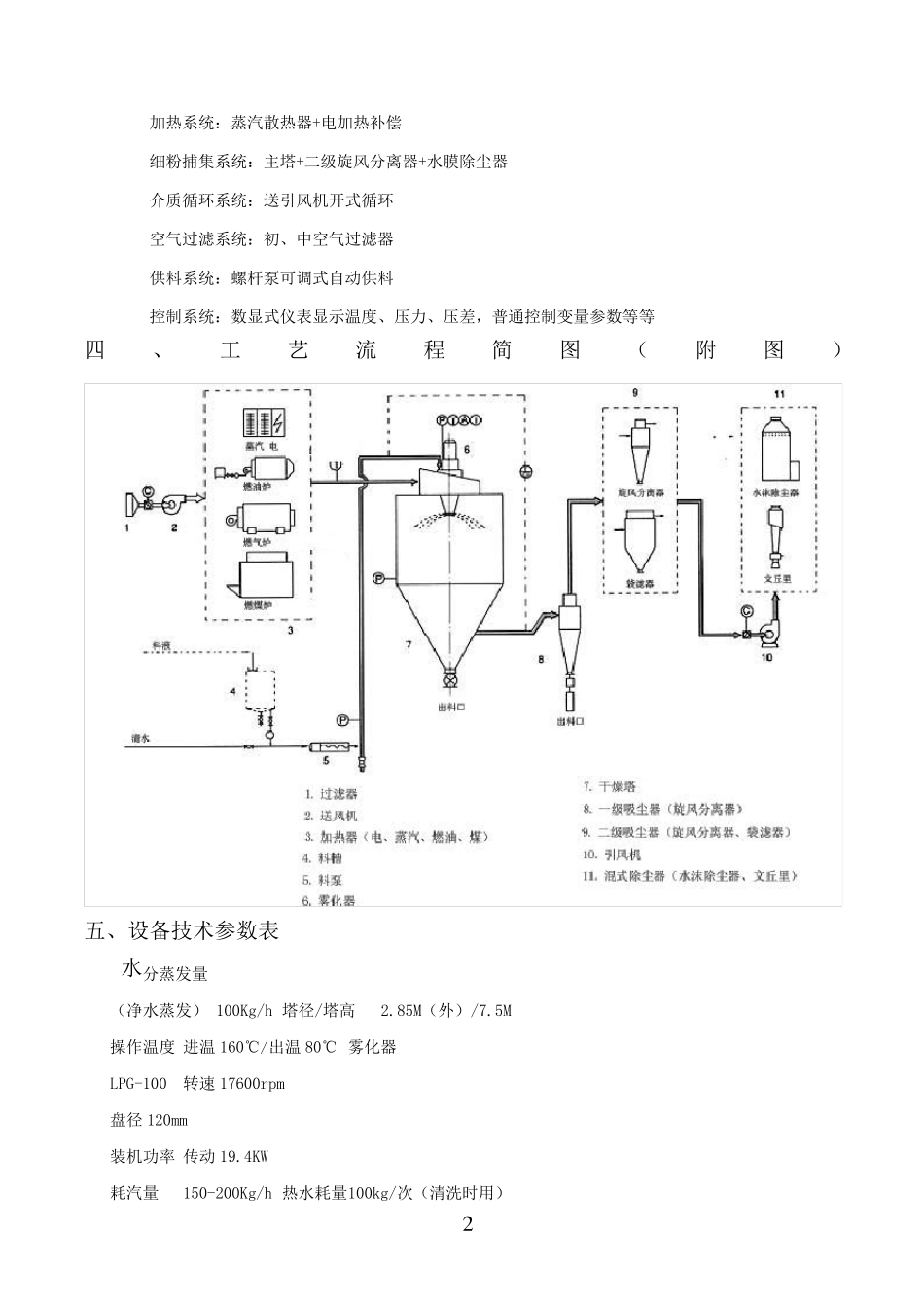 LPG-100离心喷雾干燥技术方案-鸡蛋粉_第2页
