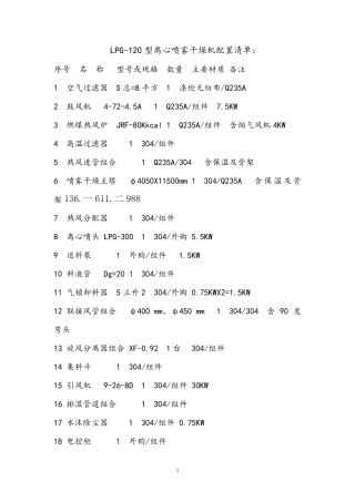 LPG-120型离心喷雾干燥机配置清单：