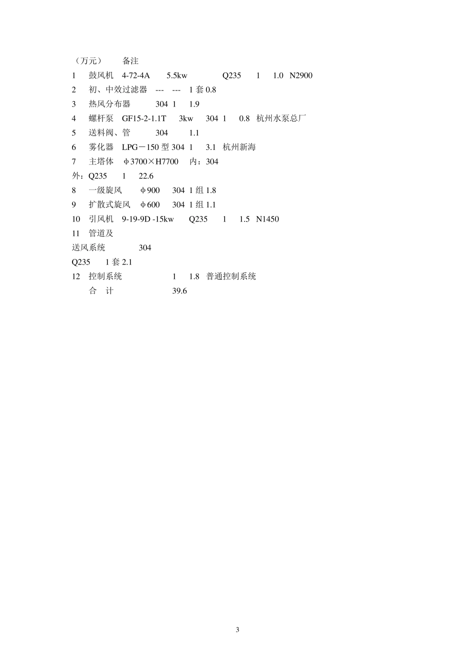 LPG-200离心喷雾干燥机 每小时处理330kg聚丙烯酸_第3页
