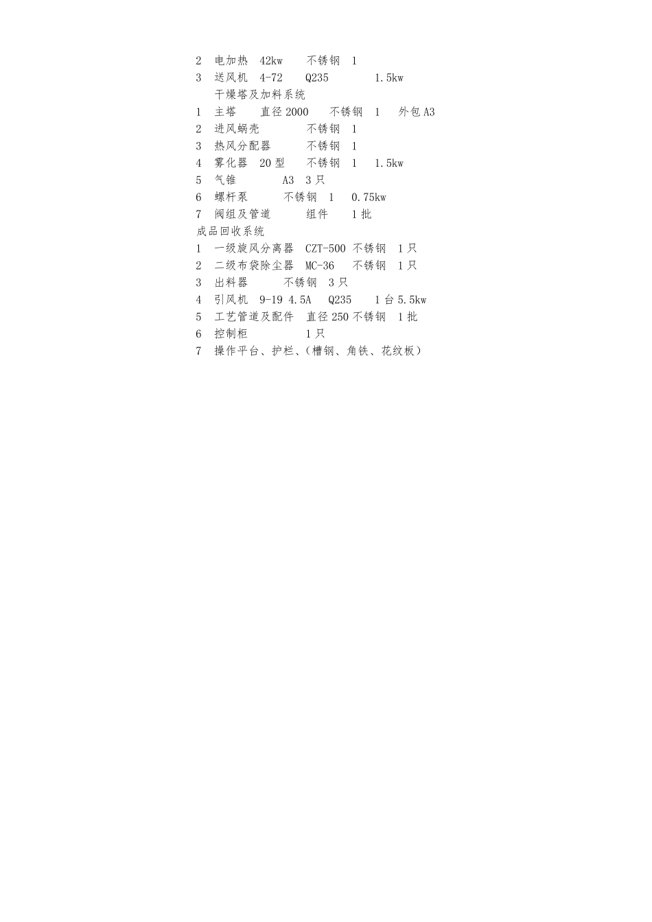 LPG-20型喷雾干燥机塔   山东_第3页