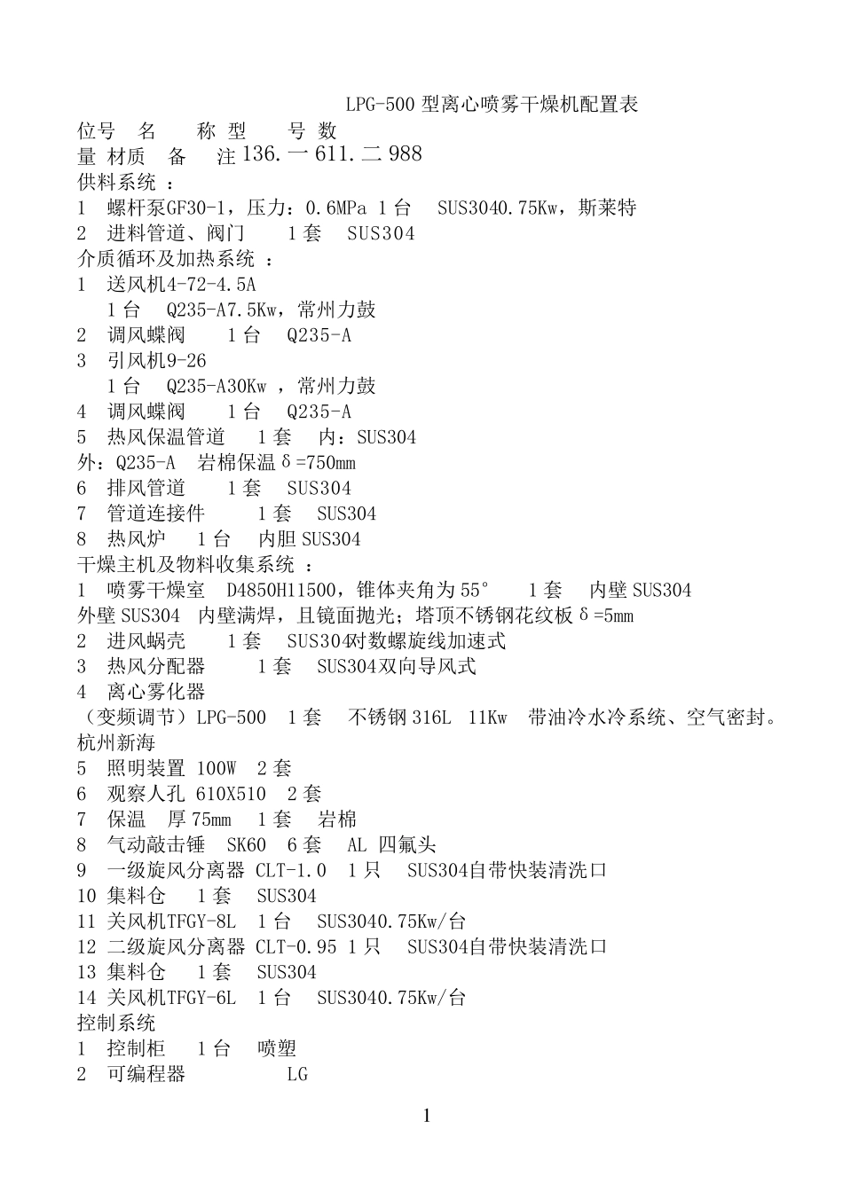 LPG-500型离心喷雾干燥机配置表_第1页