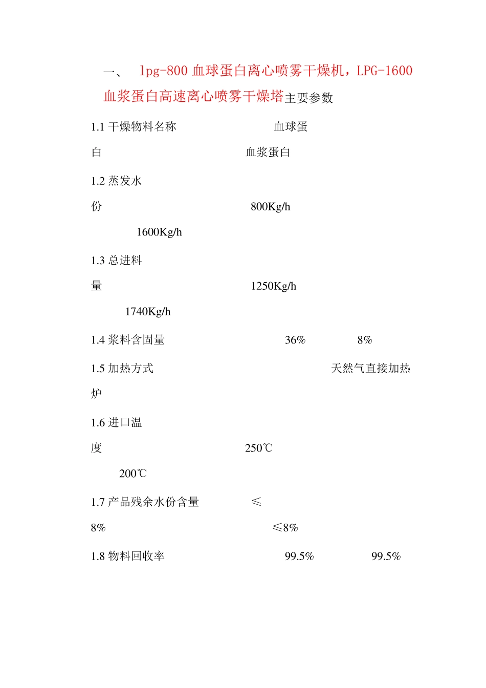 lpg-800血球蛋白离心喷雾干燥机,LPG-1600血浆蛋白_第1页