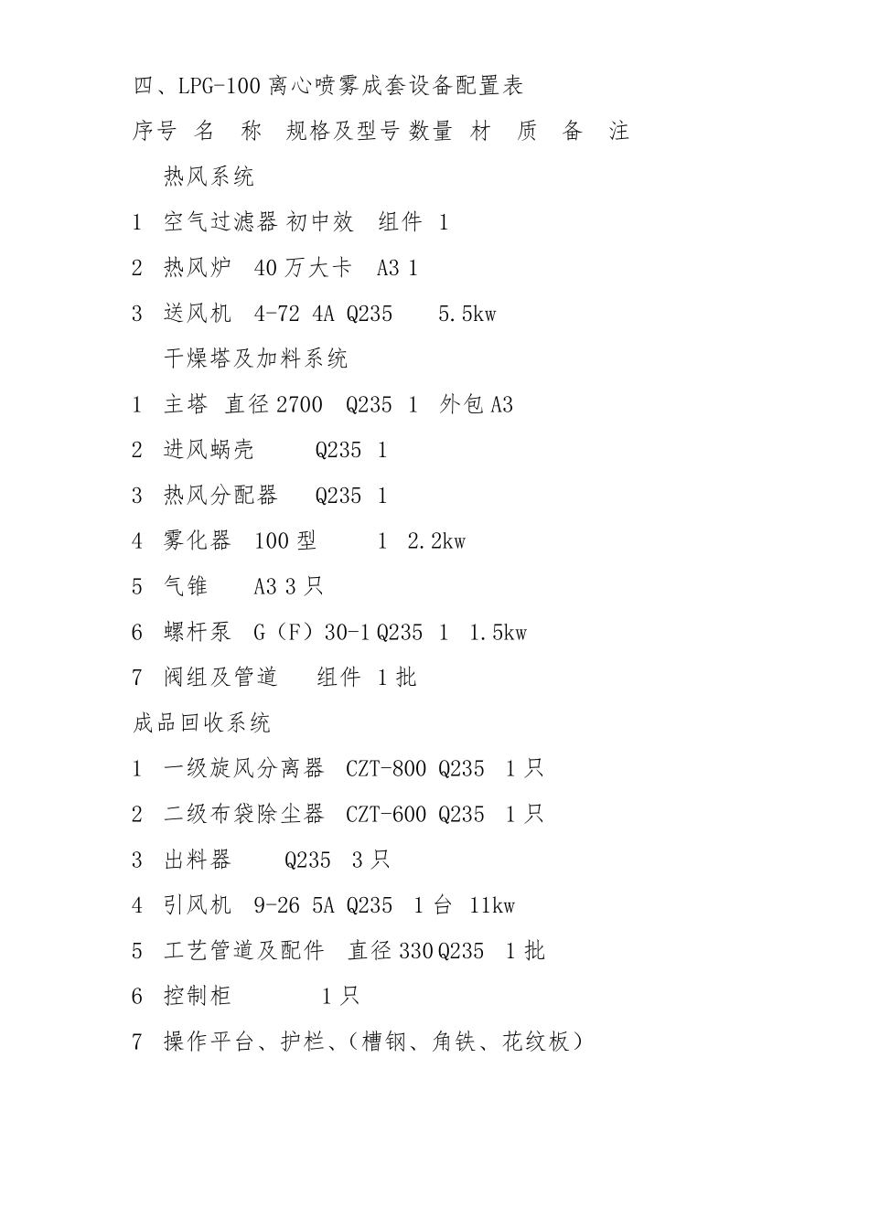 LPG100型离心喷雾干燥机塔方案_第3页