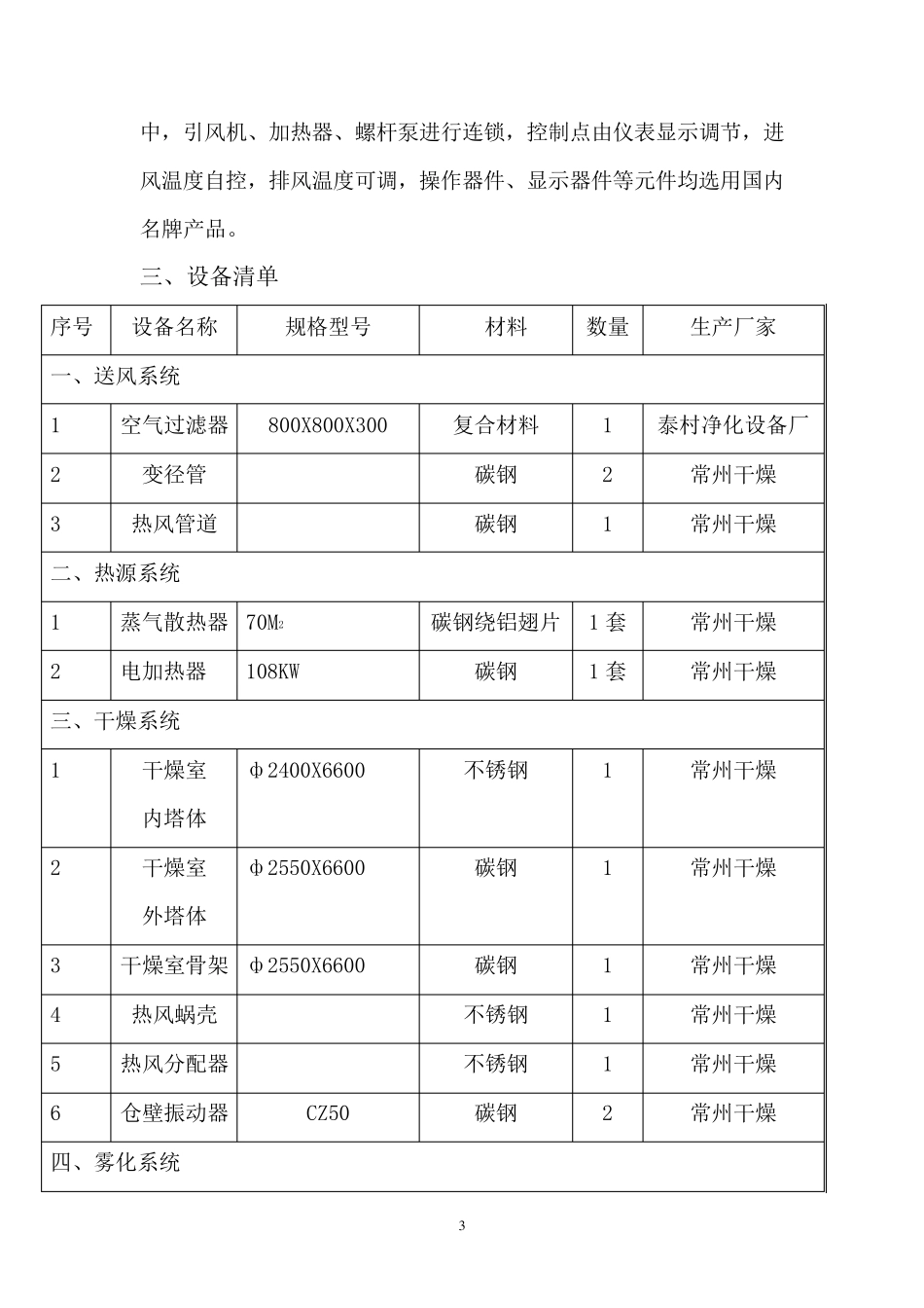 LPG100型离心式喷雾干燥机设备清单一览表_第3页
