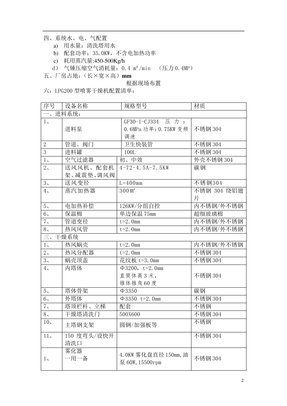 LPG200型高速离心式喷雾干燥机技术说明-两级旋风-水沫_第2页