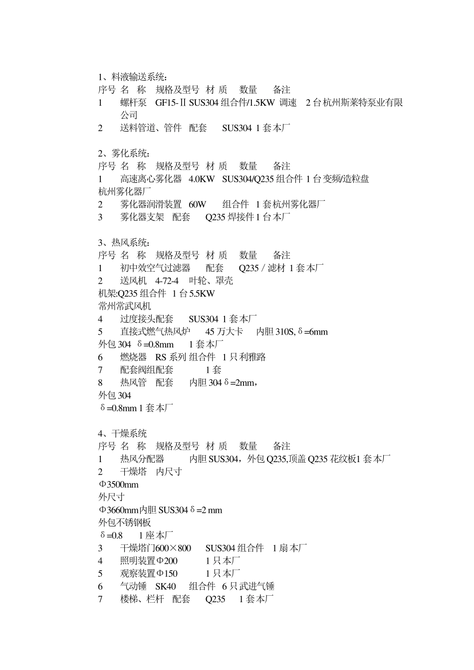 LPG250离心喷雾干燥机-氟碳酸稀土_第3页
