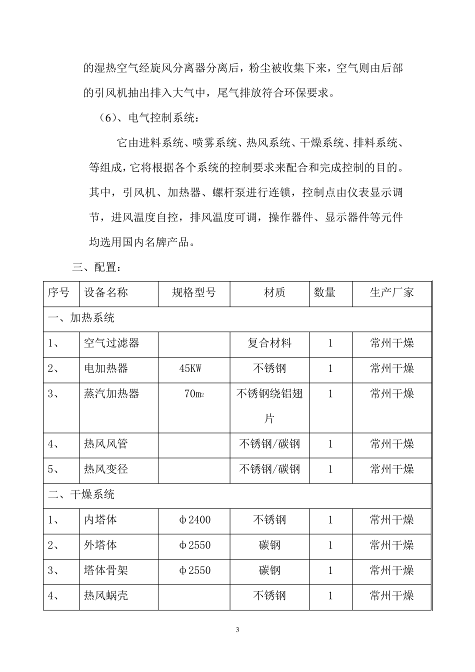 LPG50扩大型离心喷雾干燥机设备清单一览表_第3页