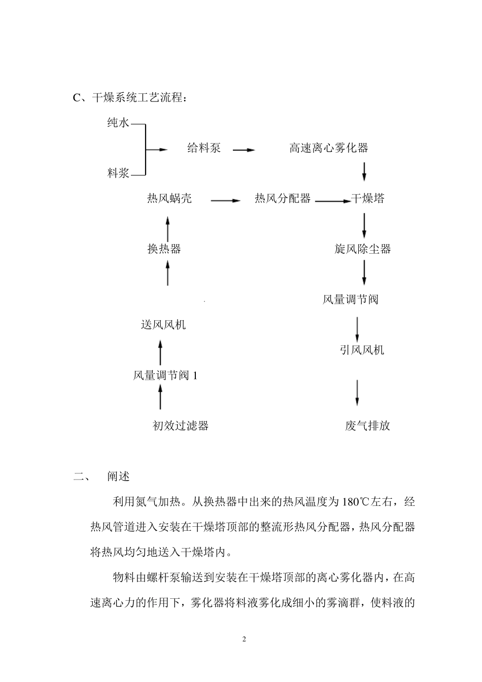 LPGф6650-14500型离心喷雾干燥机_第2页