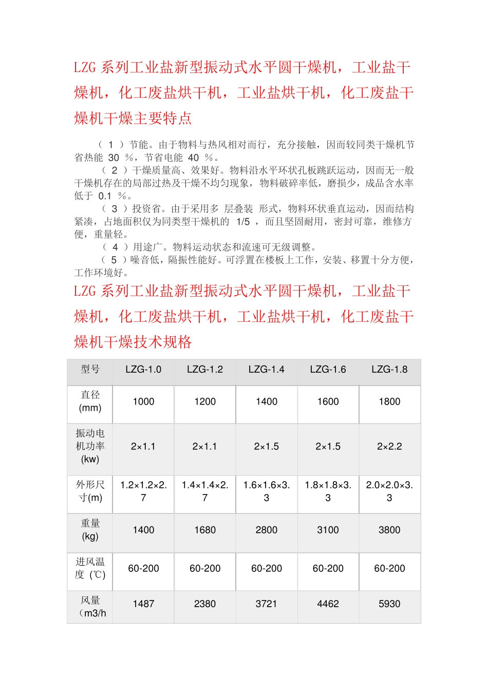 LZG系列新型振动式水平圆干燥机   工业盐  化工废盐_第3页