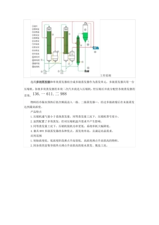 MVR-多效组合蒸发器