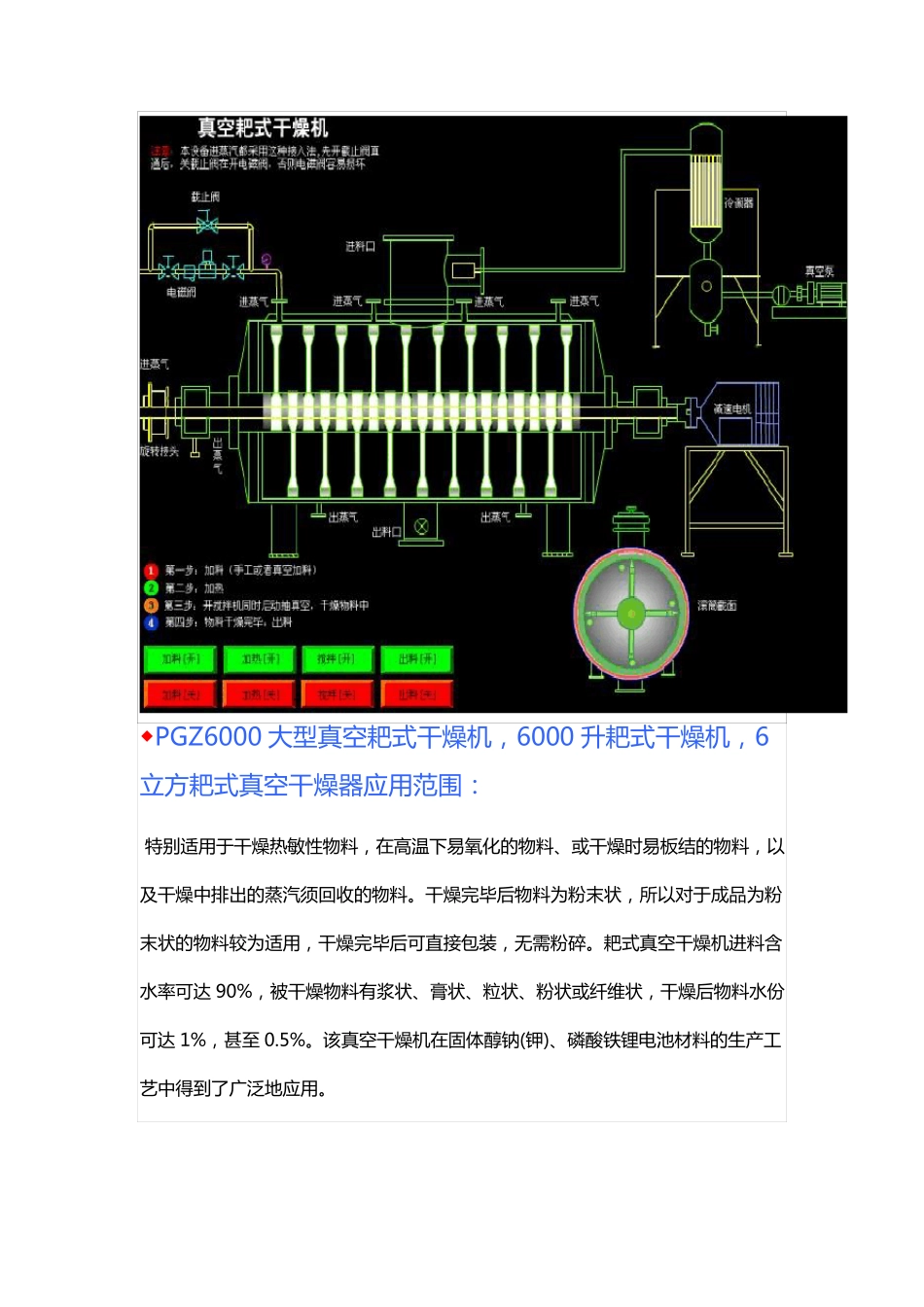 PGZ6000大型真空耙式干燥机专业生产厂家_第2页