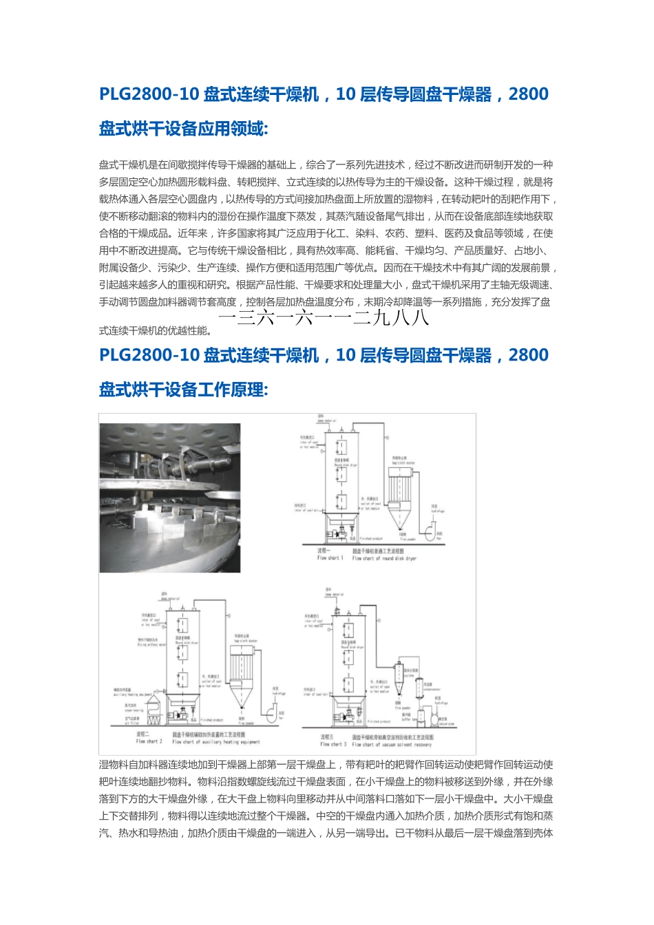 PLG2800-10盘式连续干燥机传导圆盘干燥器_第1页