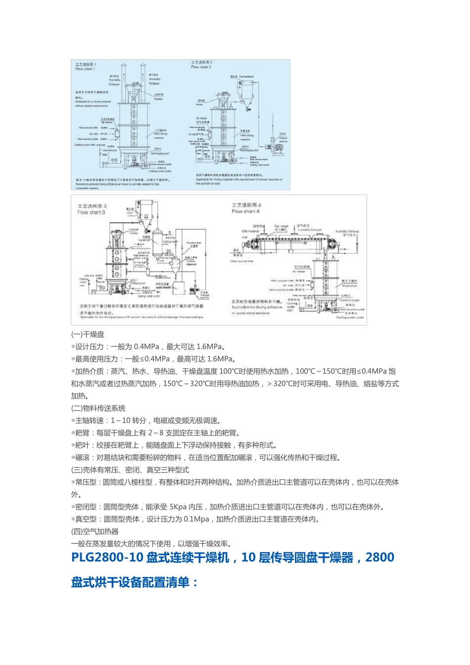 PLG2800-10盘式连续干燥机传导圆盘干燥器_第3页