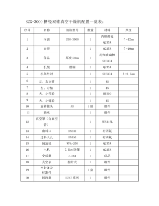 SZG-3000搪瓷双锥真空干燥机