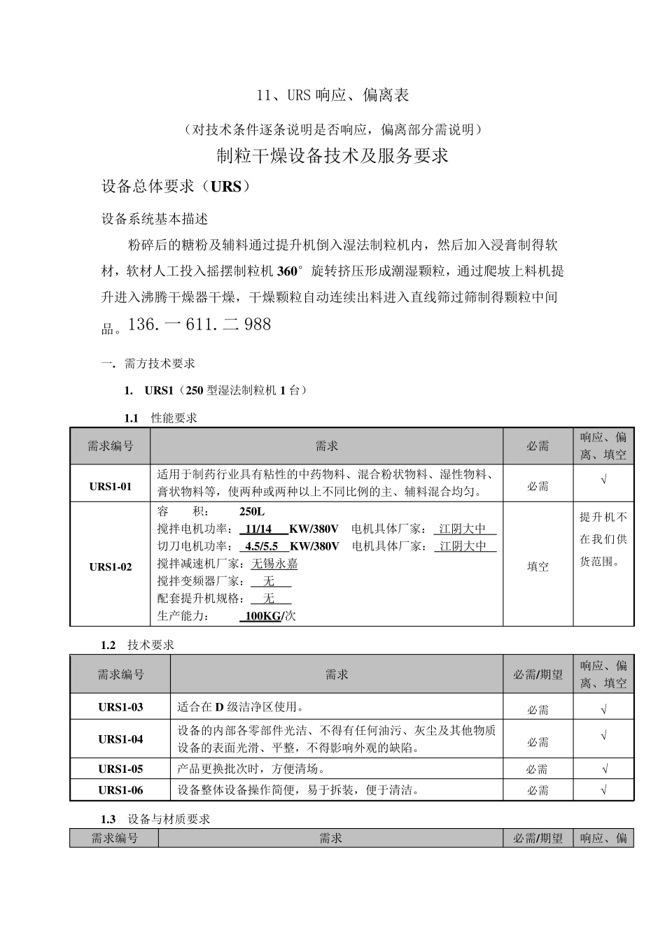 URS250型湿法制粒机_第1页