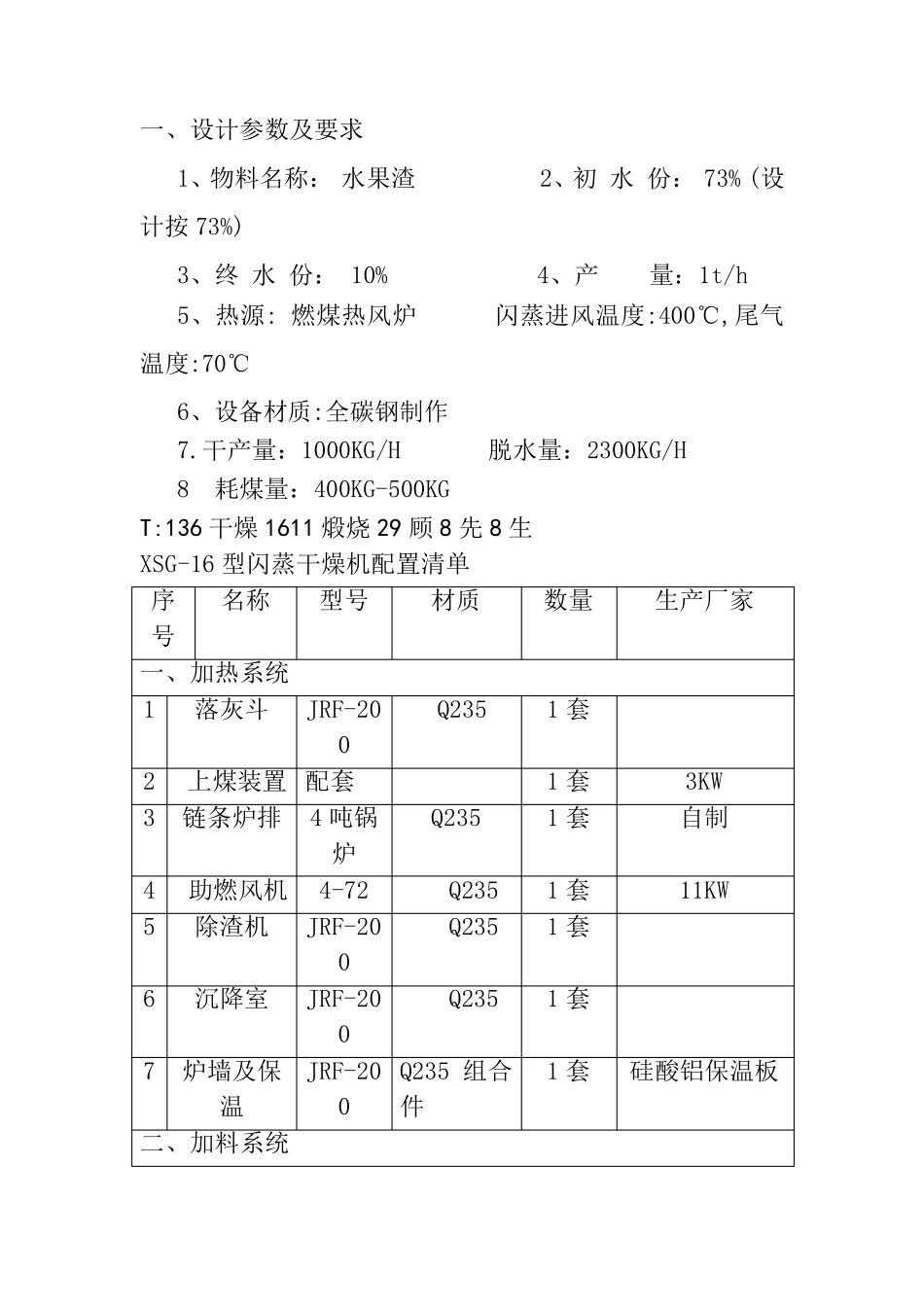 XSG-16旋转闪蒸干燥机配置清单_第1页