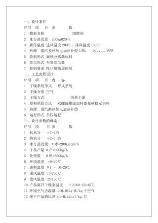 XSG10(阻燃剂)闪蒸干燥机,阻燃剂烘干设备