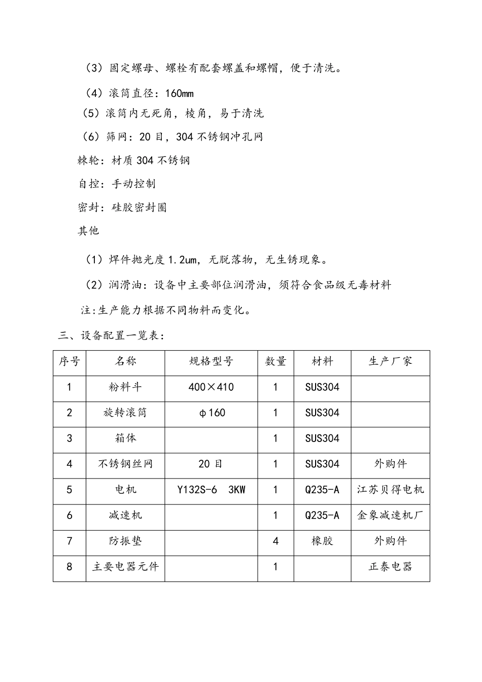 YK-160型摇摆颗粒机_第2页