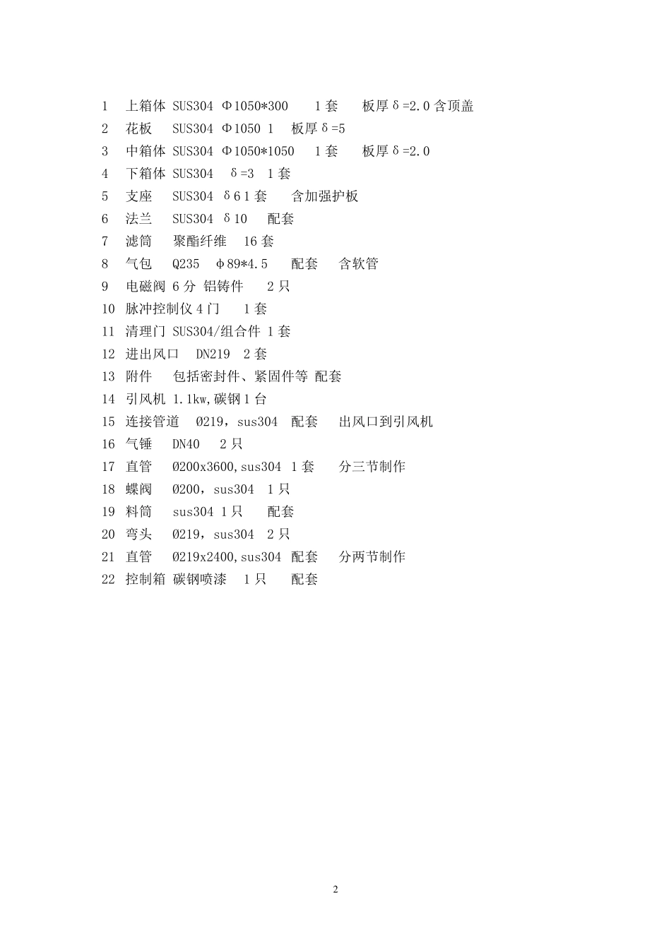 YMC-16型滤筒式除尘器方案(1)_第2页