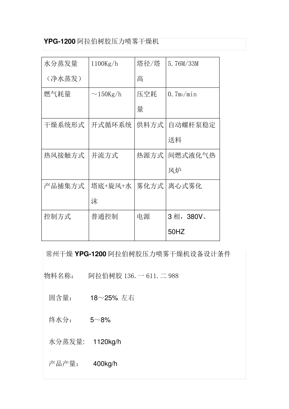 YPG-1200阿拉伯树胶压力喷雾干燥机_第1页