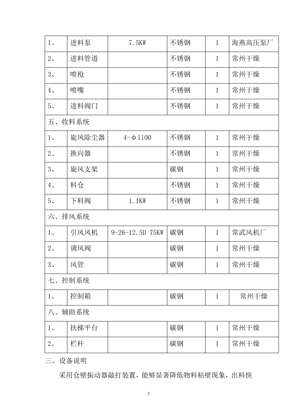 YPG600维生素压力喷雾干燥机设备清单_第3页