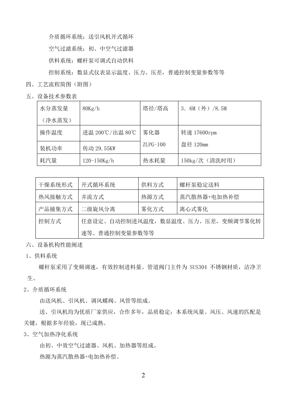 ZLPG-100中药浸膏喷雾干燥机_第2页