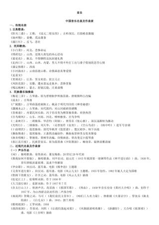 音乐舞蹈戏剧戏曲名人名作