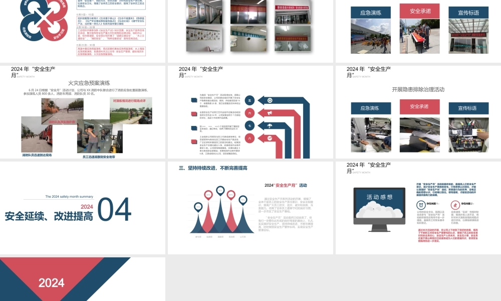 2024安全生产月活动总结汇报模板