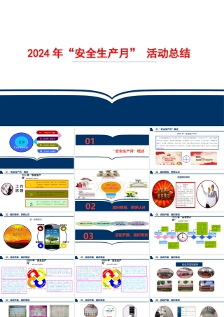 2024年“安全生产月“活动总结课件