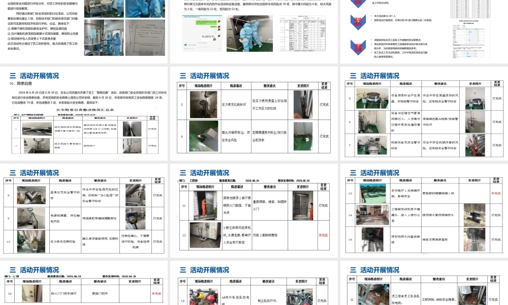 2024年安全生产月活动总结