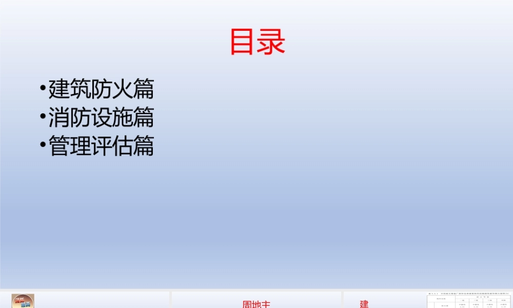 消防设施操作员课件