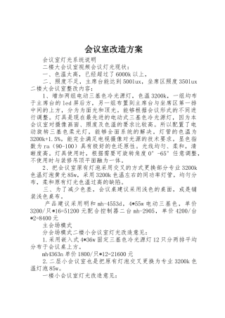 会议室改造方案_1