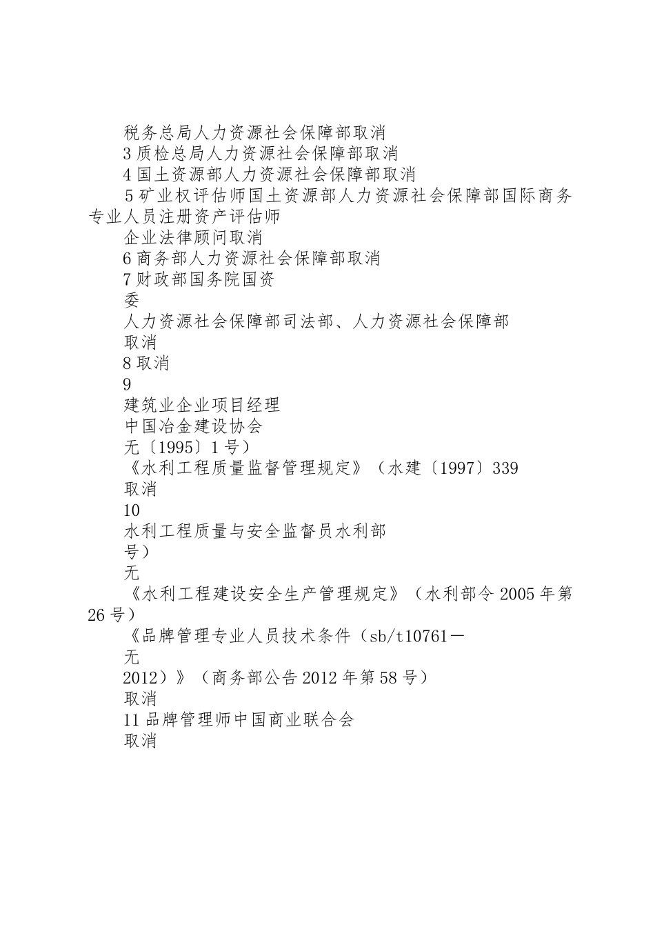 取消考察资格申请书_第2页