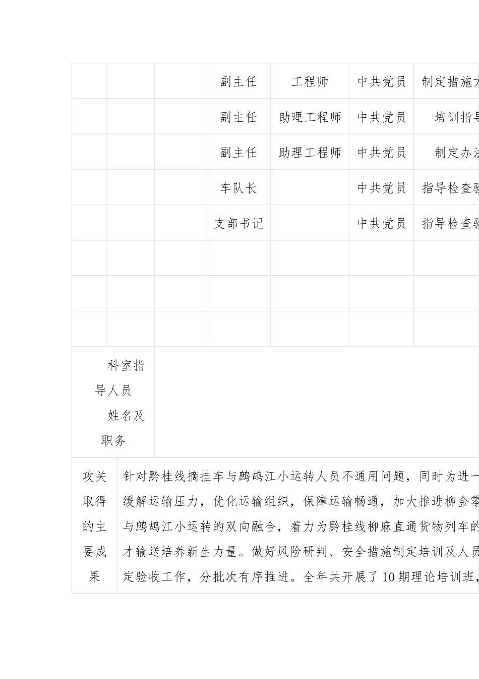 党内立项攻关课题结项书（铁路）_第2页