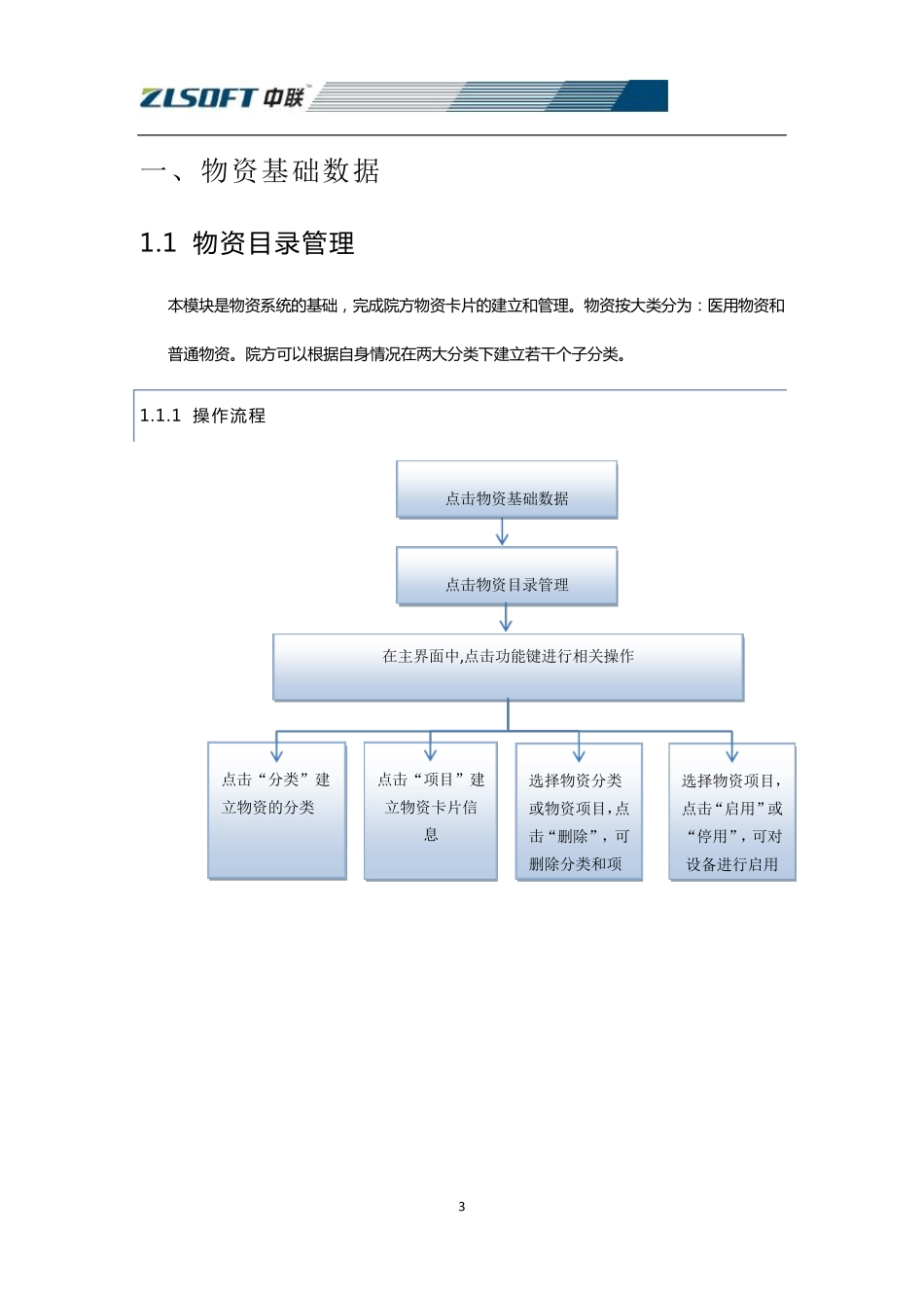中联his系统物资管理系统操作手册_第3页