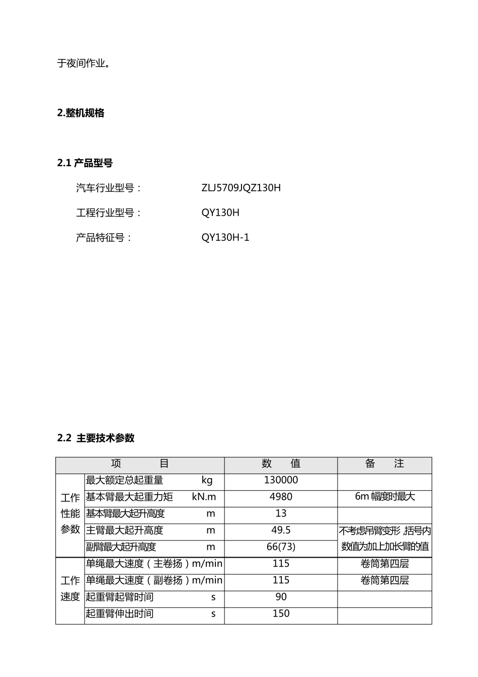 中联QY130T吊车全参数_第3页