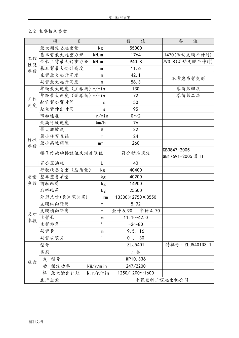 中联QY50T吊车全参数_第3页