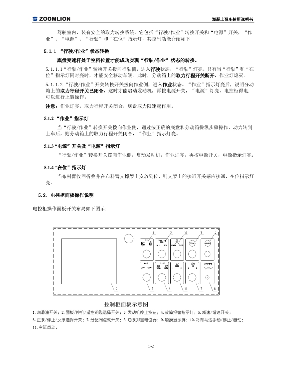 中联新版泵车说明书电气图_第2页