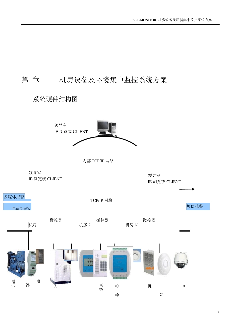 中联通机房监控方案_第3页