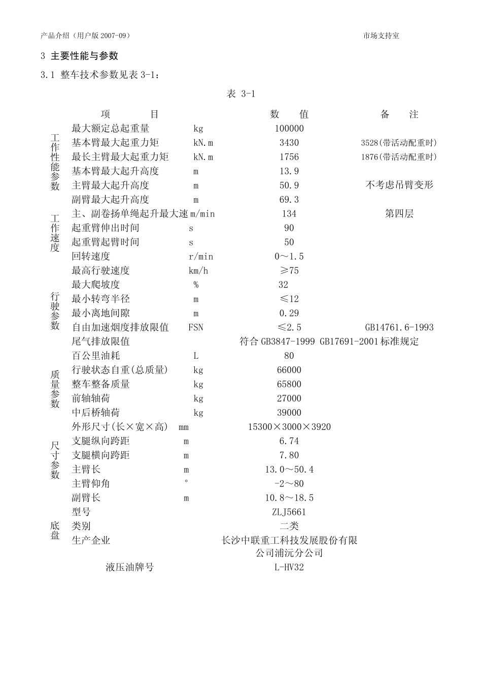 中联重科汽车吊性能_第3页